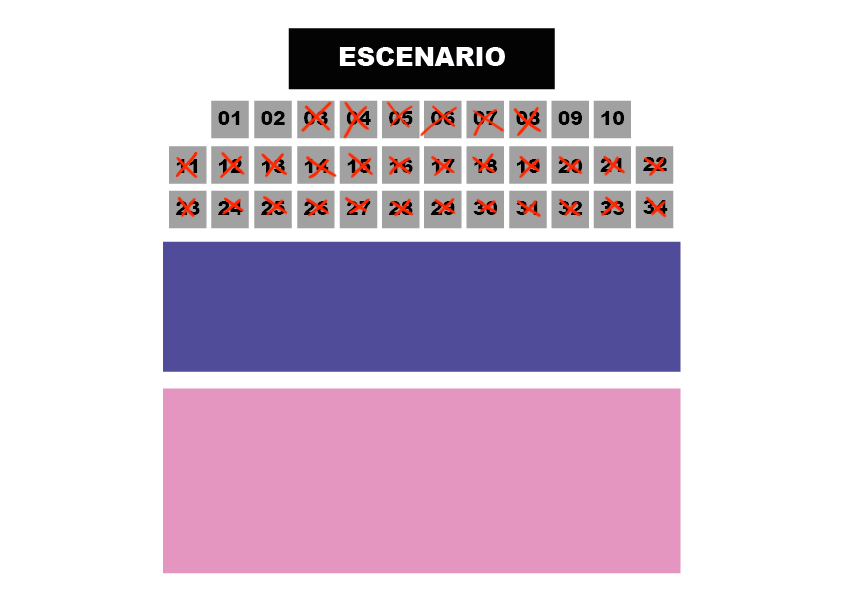 Ubicación de las zonas de Corazón Serrano en Huancayo