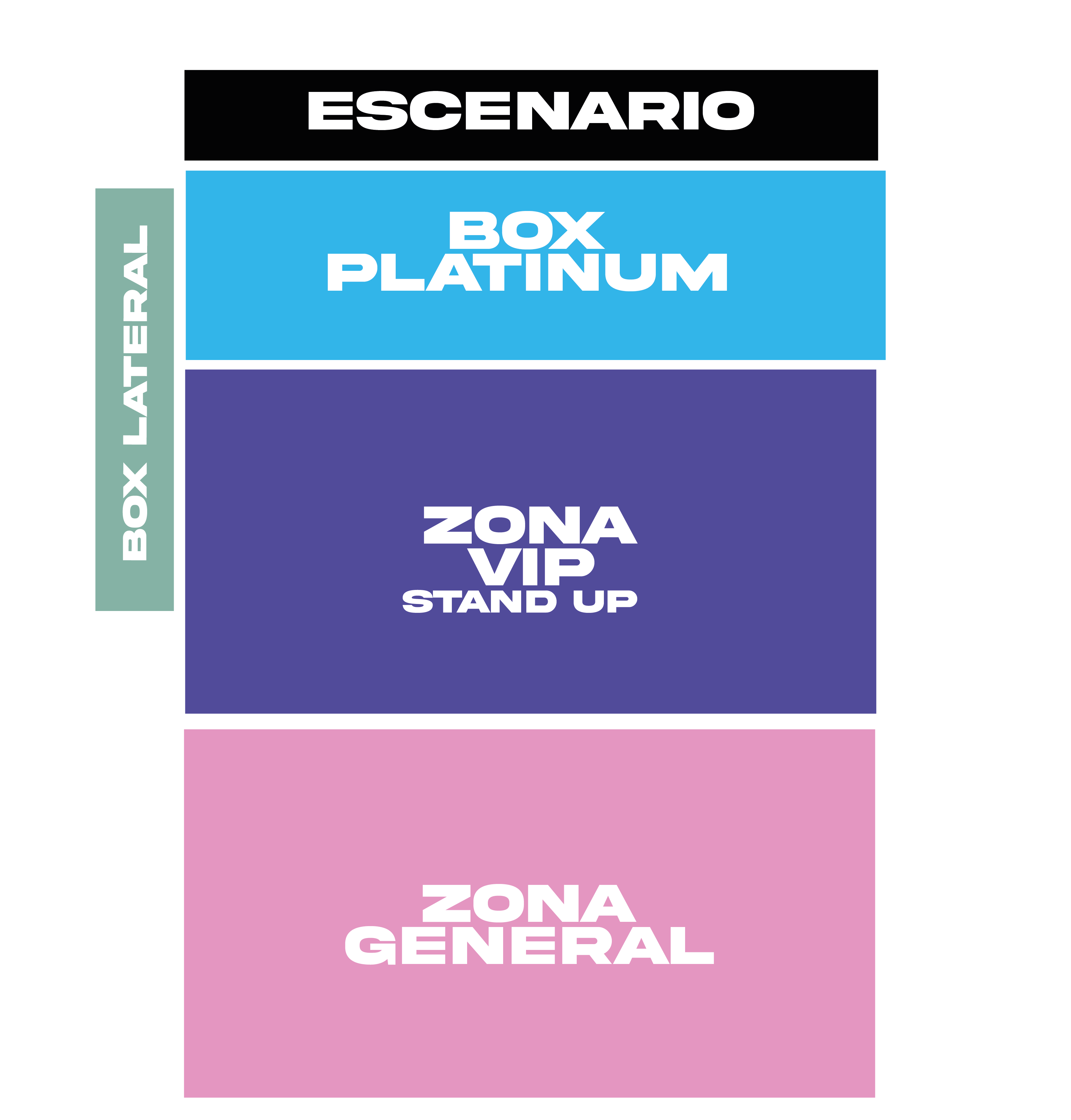 Ubicación de las zonas de Corazón Serrano en Remanso