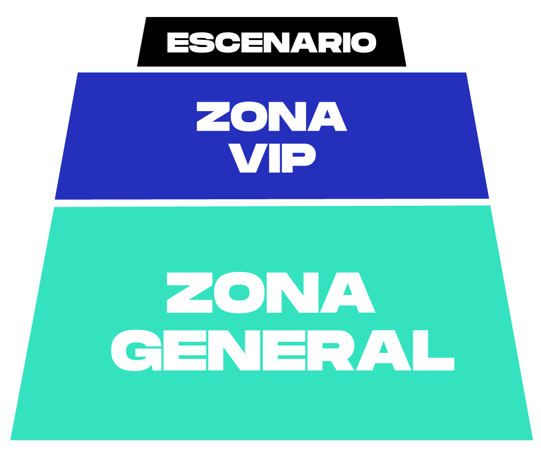 Ubicación de las zonas de Entel Cumbia Fest en Piura