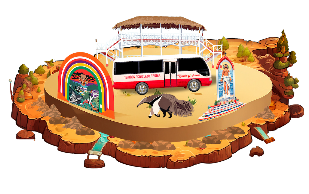 Ubicación de las zonas de Recuerdos del Corazón Tumbes 2026